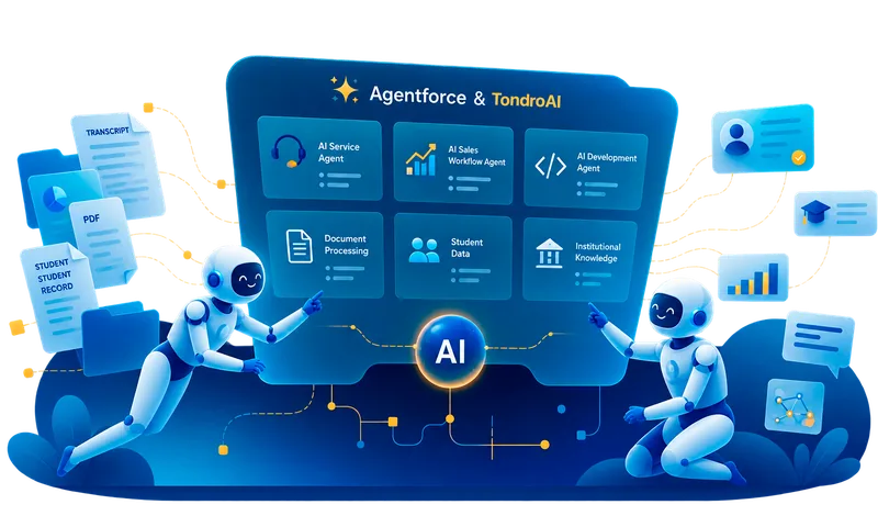 Two robots presenting a panel titled Agentforce and TondroAI, listing agent types alongside document processing, student data and institutional knowledge